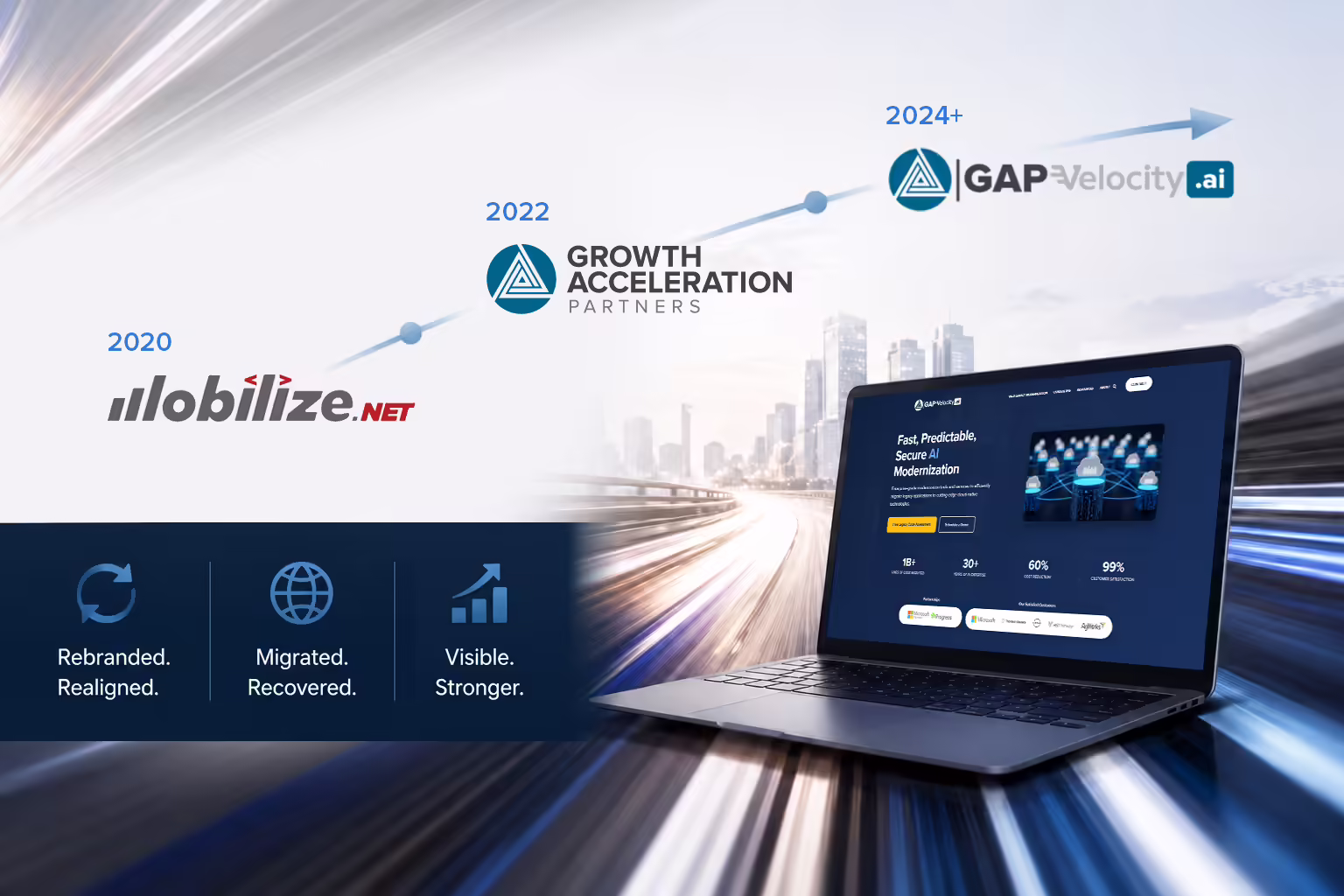 GAP Case Study visual of rebranding and acquisition